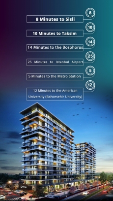 Kagithane Apartments for Sale in Istanbul thumb #1