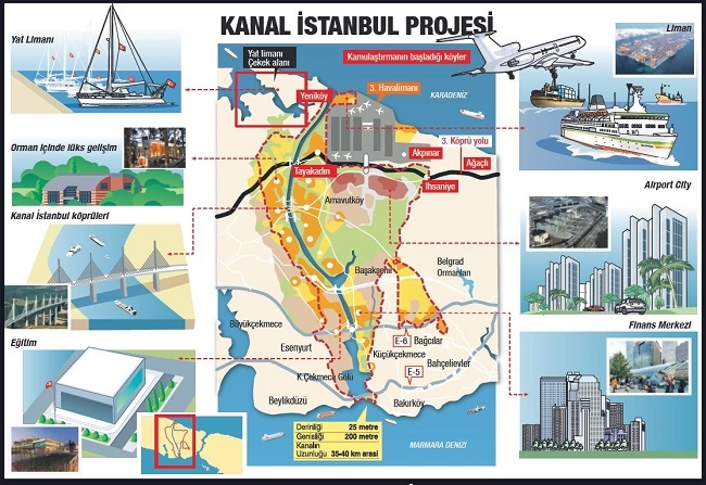 The Ambitious or the crazy Istanbul canal Project 2023 in Turkey